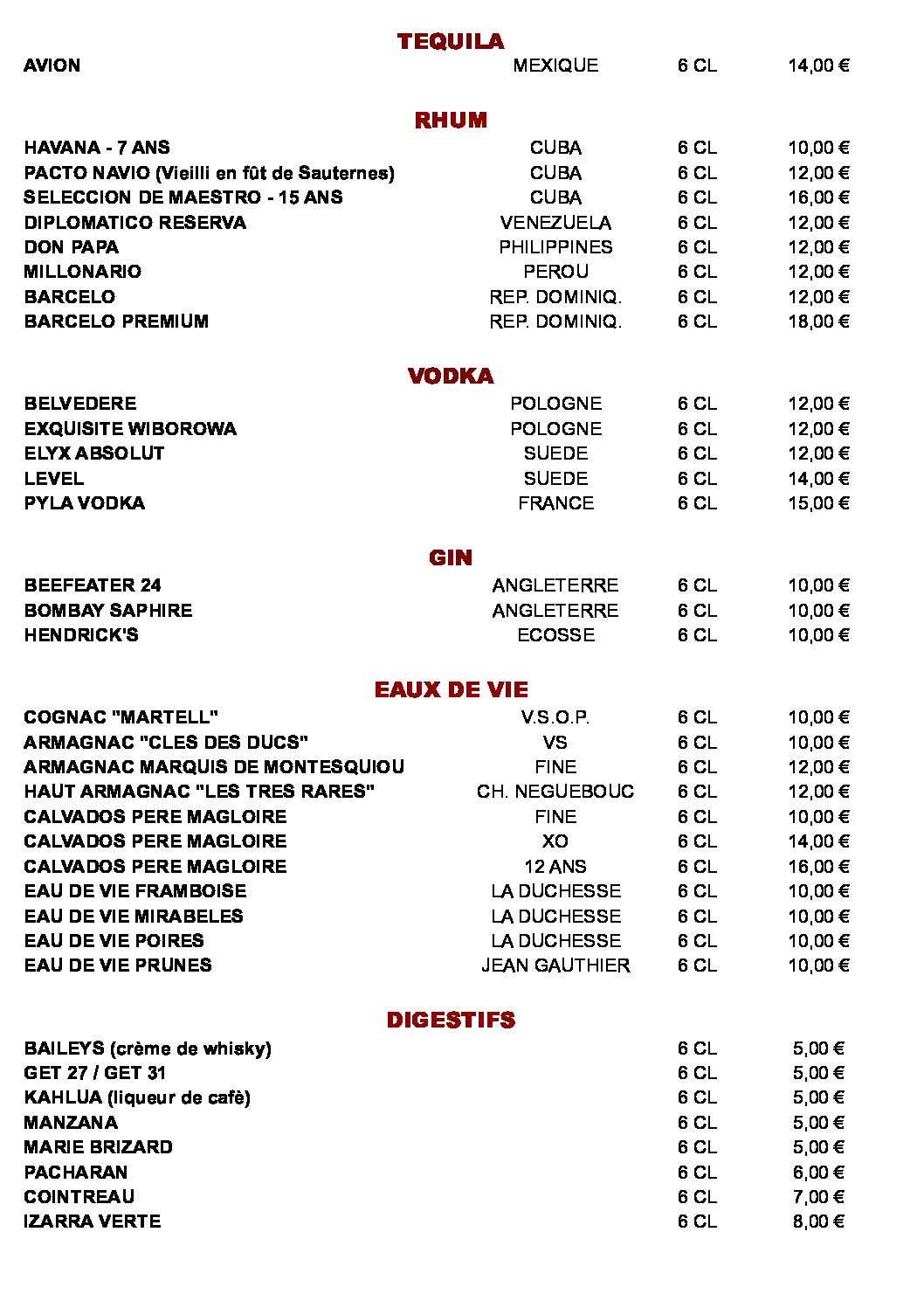 DIGESTIF 2021-2