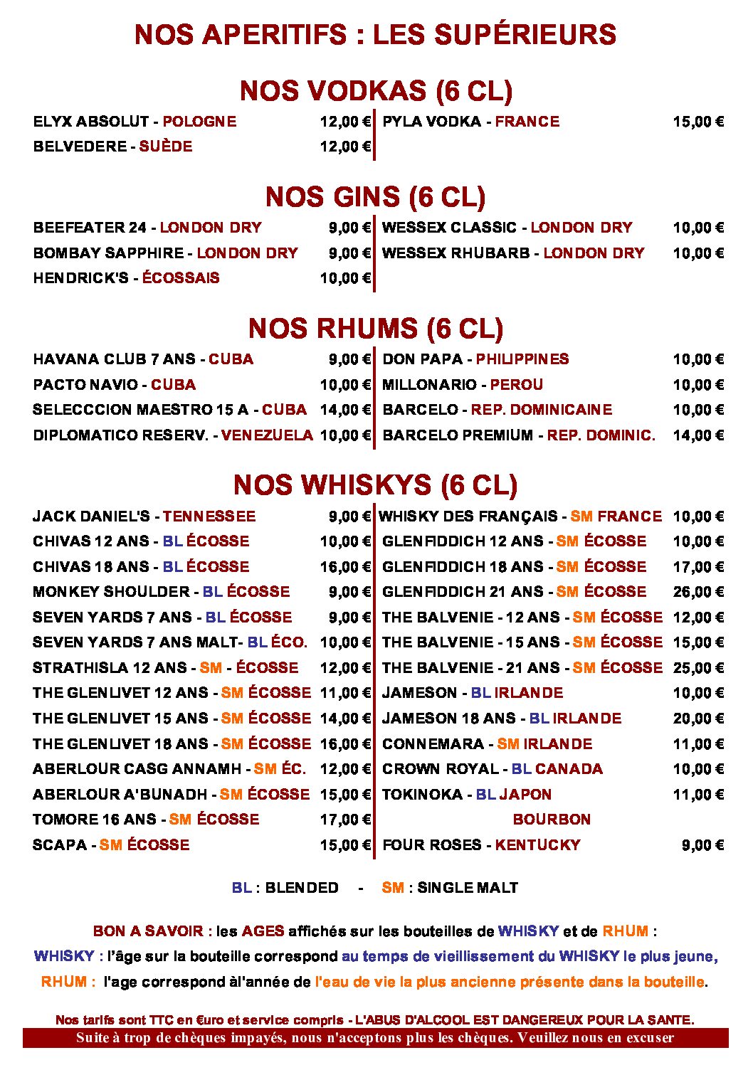 BAR SUP