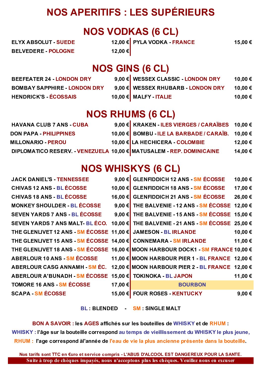 BAR SPU